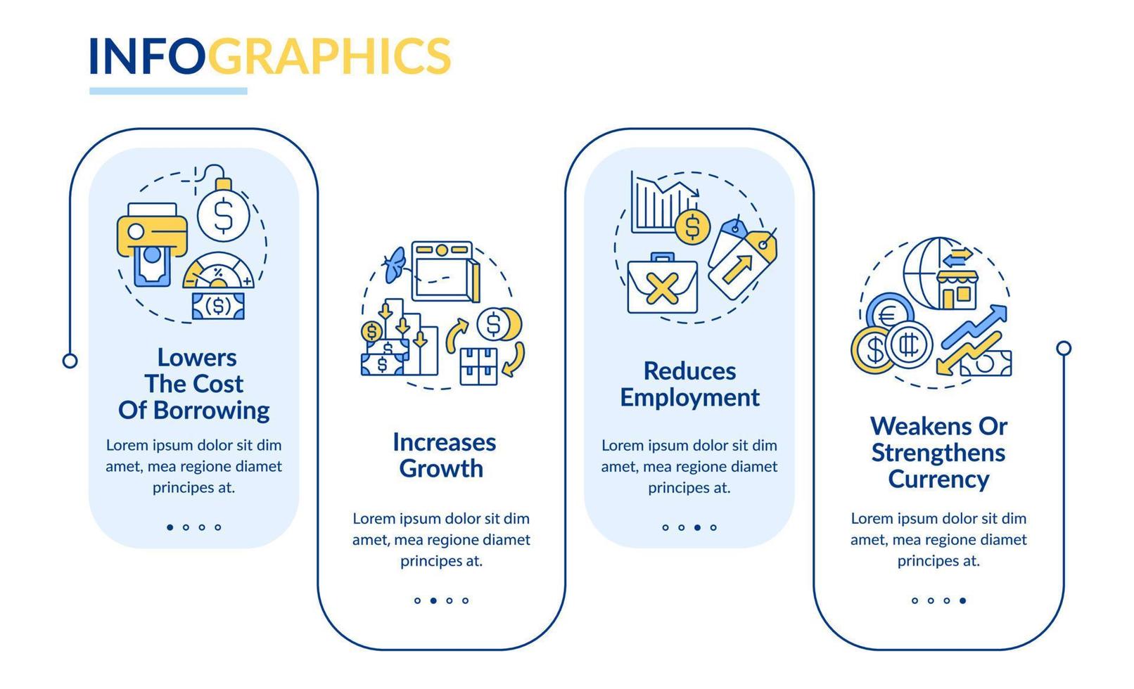 efectos negativos de la plantilla infográfica del rectángulo de inflación. crisis económica. visualización de datos con 4 pasos. gráfico de información de línea de tiempo. diseño de flujo de trabajo con iconos de línea. vector