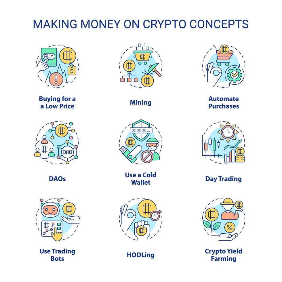 Making money on crypto concept icons set. Cryptocurrency mining. Digital finance idea thin line color illustrations. Isolated symbols. Editable stroke. vector
