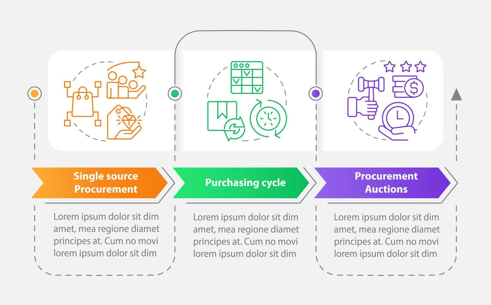 plantilla de infografía de rectángulo de estrategias de compra efectivas. visualización de datos con 3 pasos. gráfico de información de línea de tiempo editable. diseño de flujo de trabajo con iconos de línea. vector