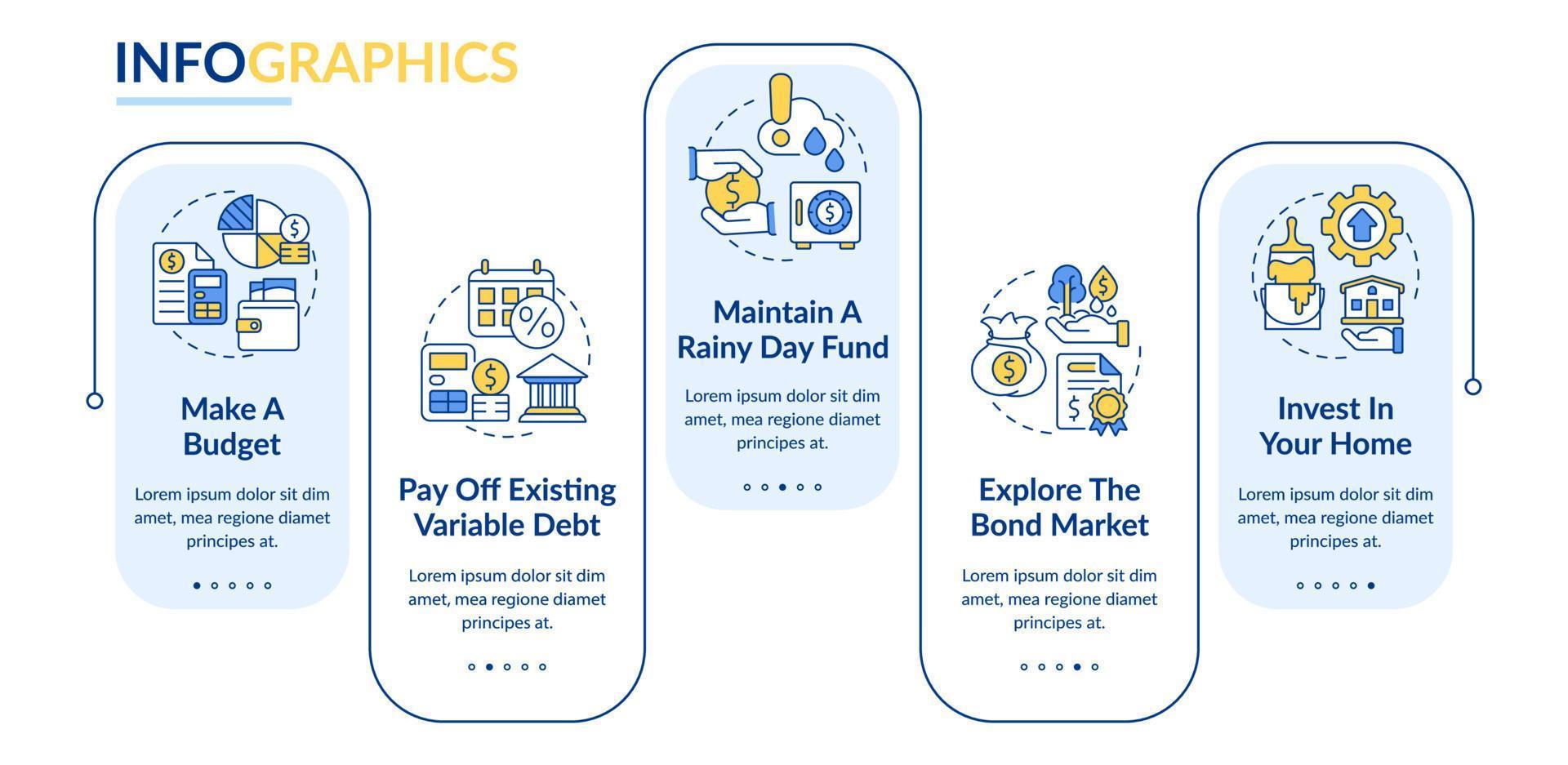 Protecting money during inflation rectangle infographic template. Data visualization with 5 steps. Editable timeline info chart. Workflow layout with line icons. vector