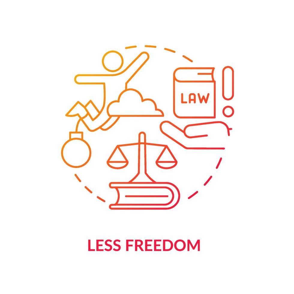 Less freedom red gradient concept icon. Complicated law system. Global overpopulation problem abstract idea thin line illustration. Isolated outline drawing. vector