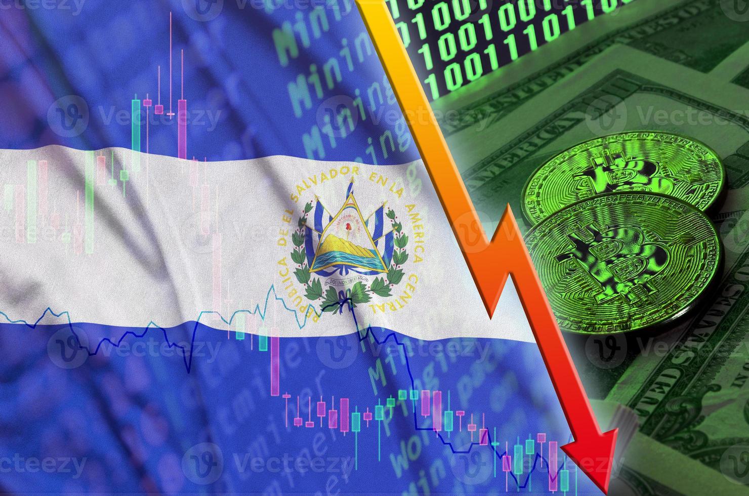 bandera de el salvador y tendencia descendente de criptomonedas con dos bitcoins en billetes de dólar y visualización de código binario foto