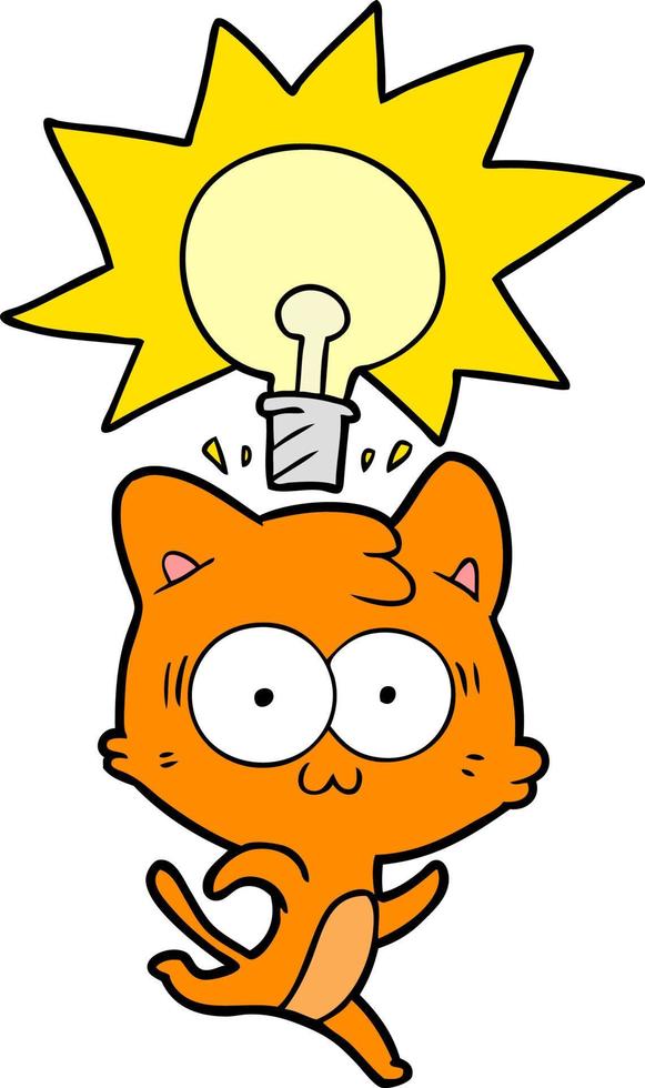 Vector cat character in cartoon style