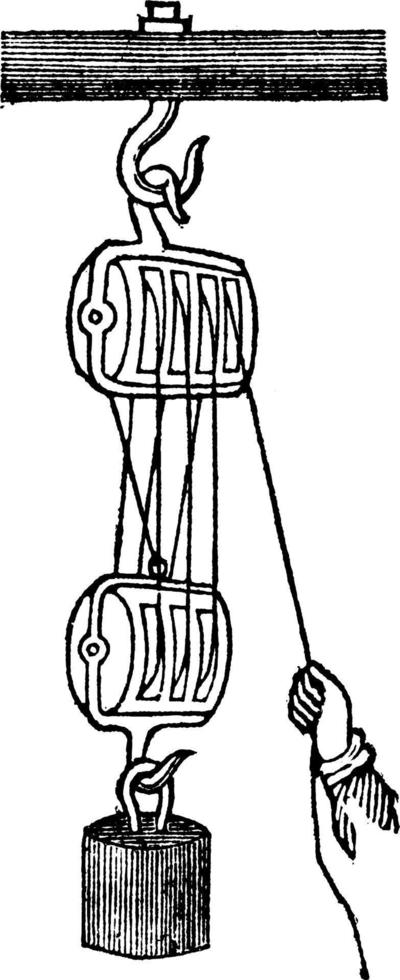 Compound Pulley, vintage illustration. vector