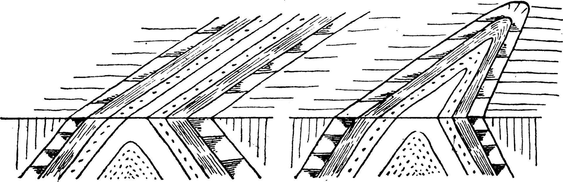 Eroded Anticlines, vintage illustration. vector