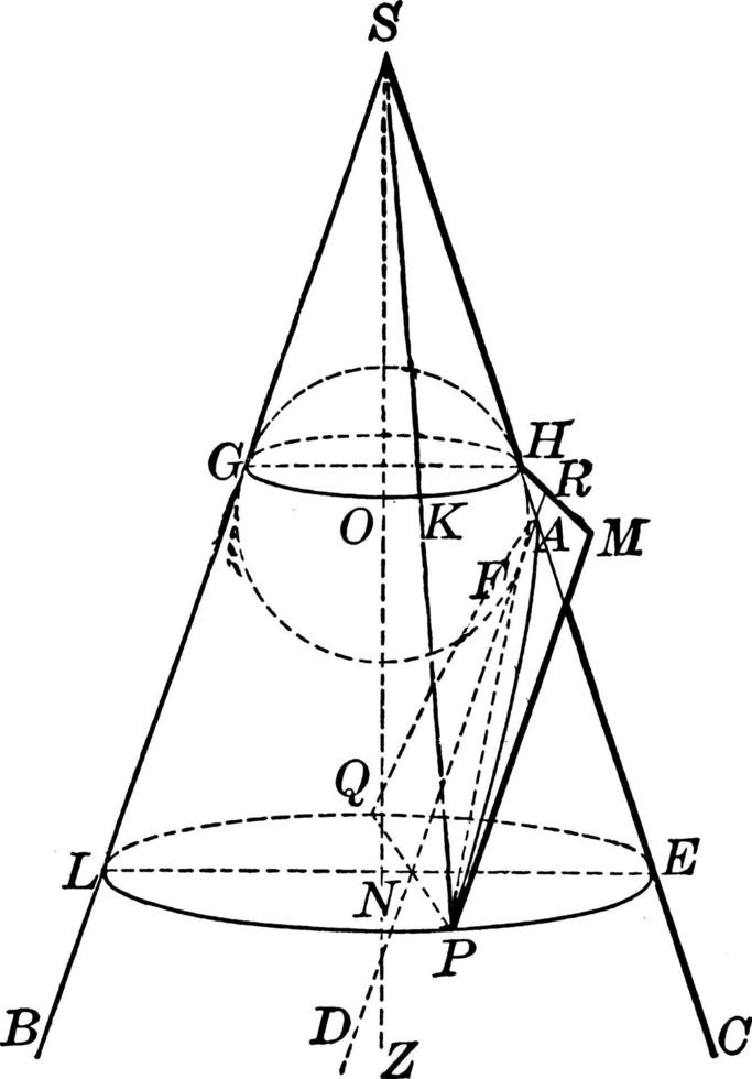 Conic Section, vintage illustration. vector