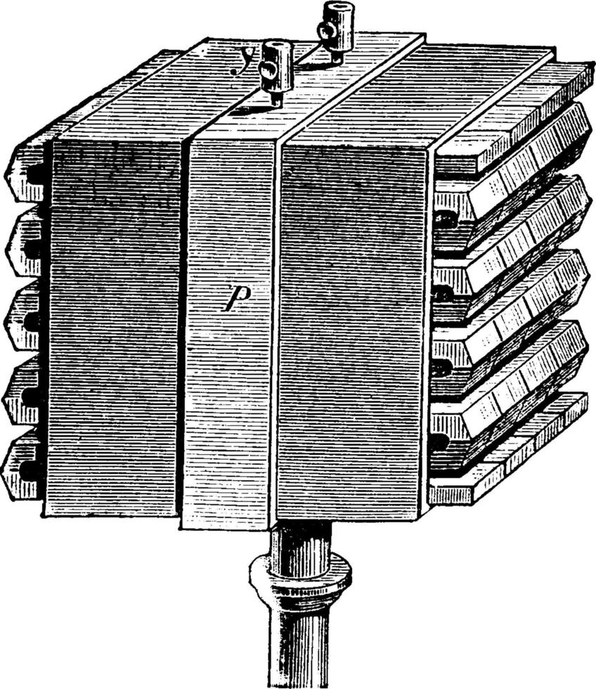 Thermo Multiplier, vintage illustration. vector