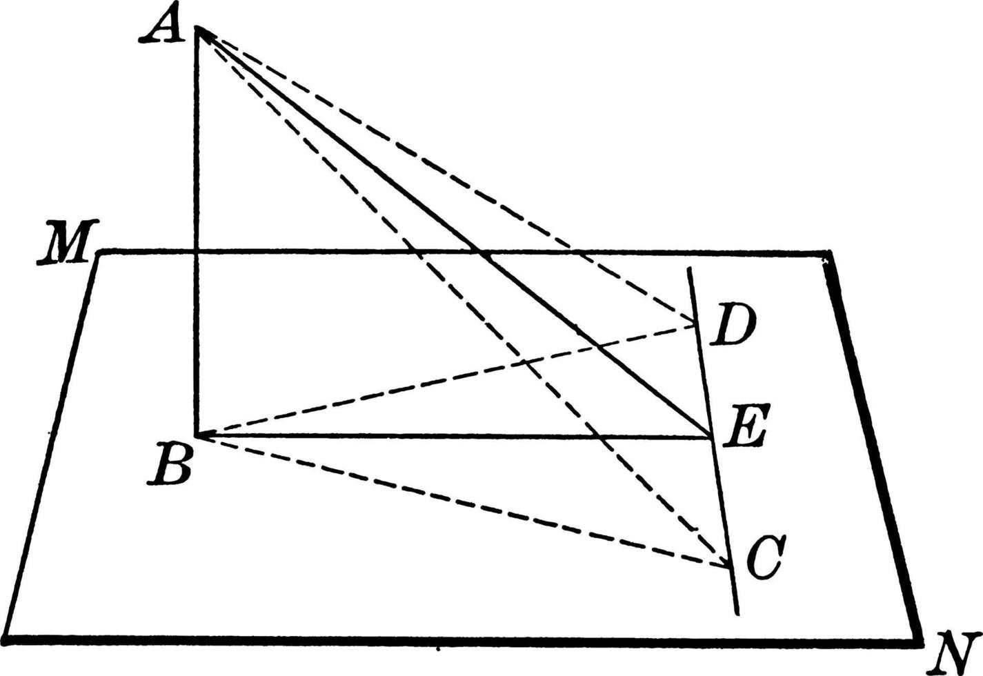 Perpendicular And Parallel Lines, vintage illustration. vector