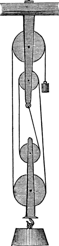 Compound Pulley, vintage illustration. vector