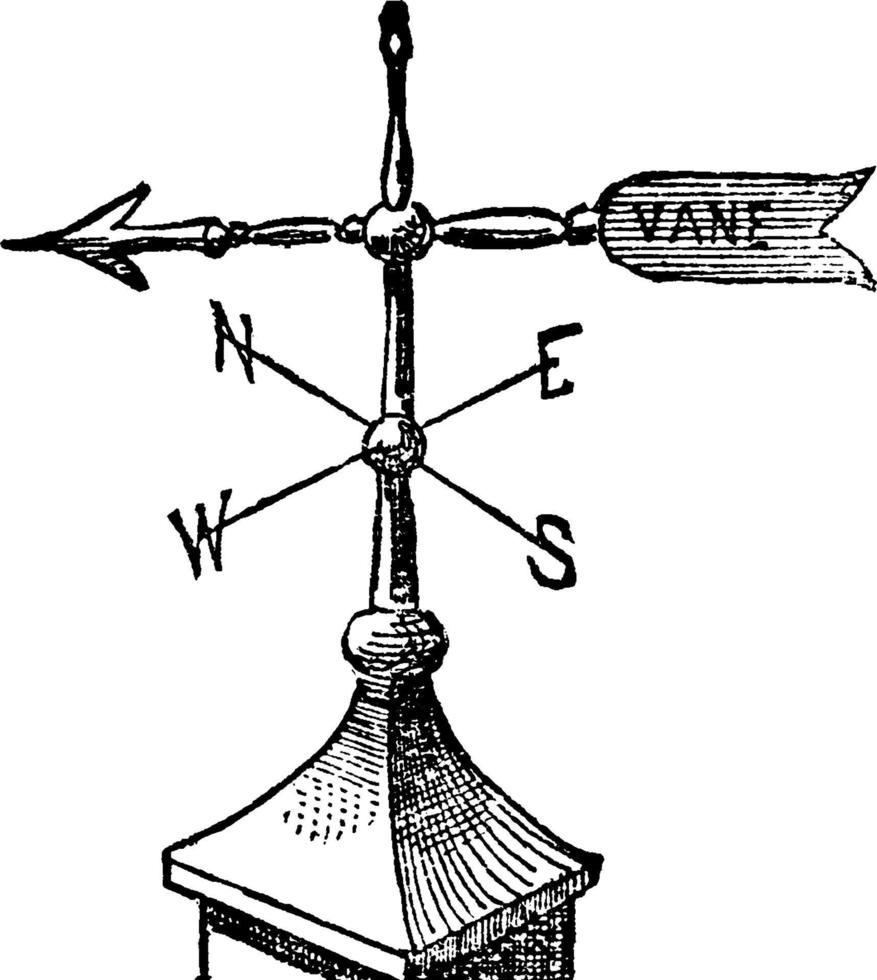 veleta, ilustración vintage vector