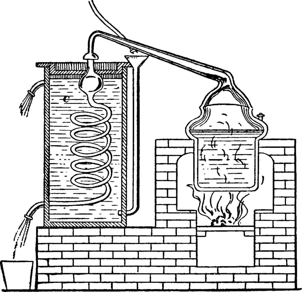 Distilling Apparatus, vintage illustration vector
