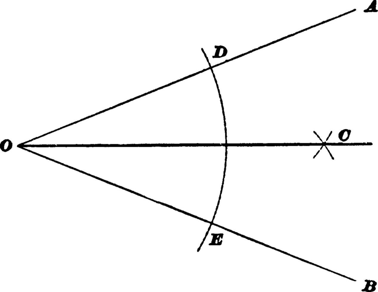 Bisect An Angle, vintage illustration. vector