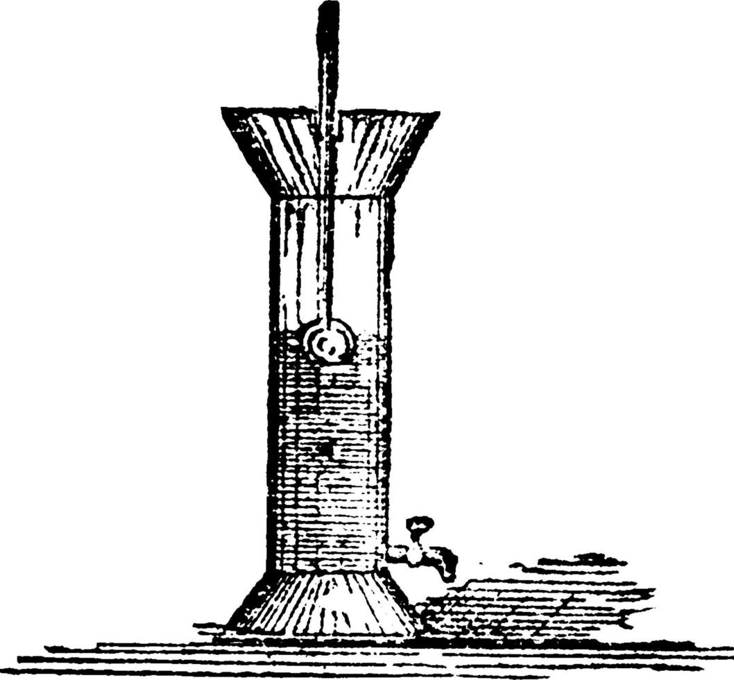 Rain-gauge, vintage illustration. vector