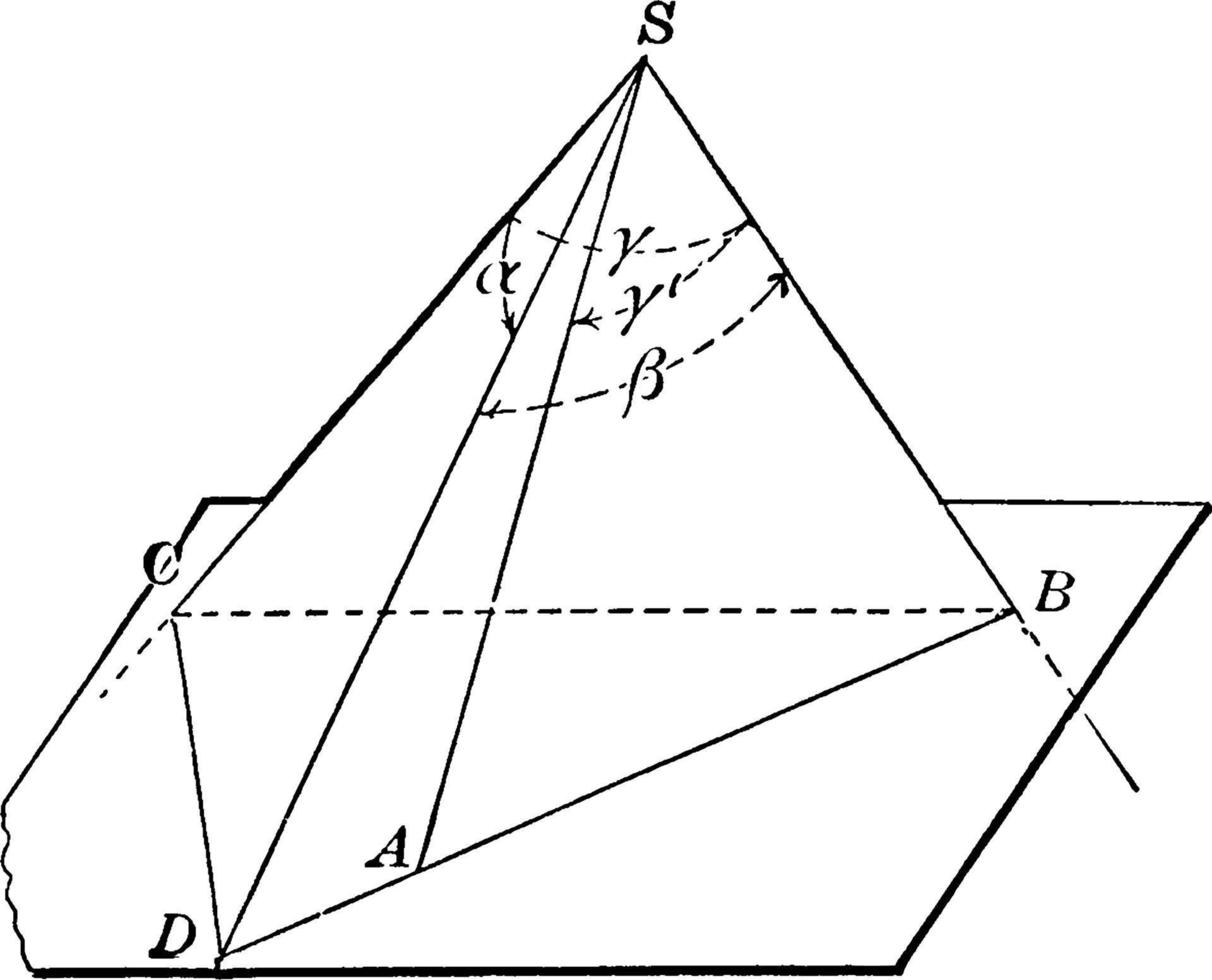 ángulo triédrico, ilustración vintage. vector