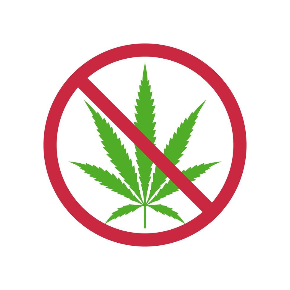 no hay signo simbólico de marihuana círculo rojo. vector de hoja verde