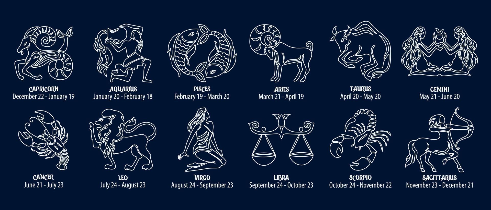 Zodiac signs, astrological horoscope signs. Contour white drawings on a  blue background. Icons, vector 13828148 Vector Art at Vecteezy