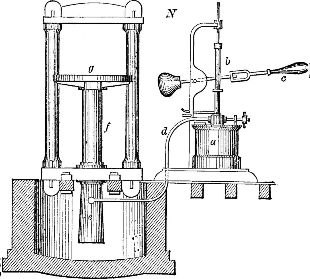 Hydraulic Press, vintage illustration. vector