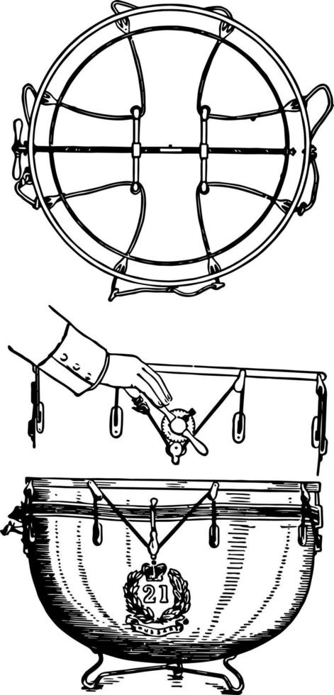 Mechanical Kettledrum, vintage illustration. vector