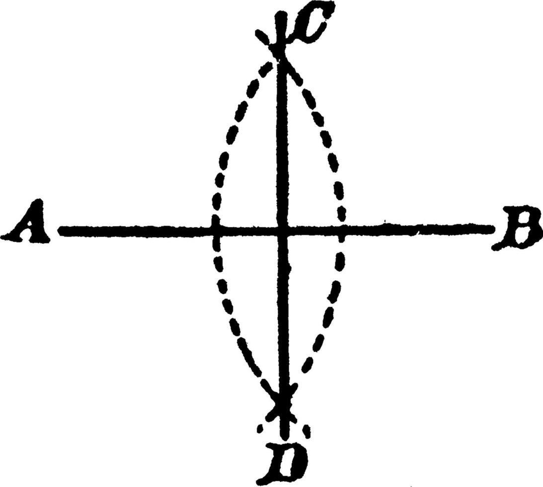 Construction Of A Line Divided In Equal Parts, vintage illustration. vector