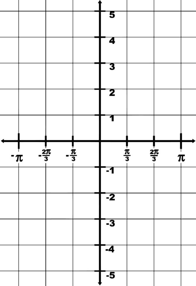 Graphical Representation Of Domain And Range -5 To 5, vintage illustration. vector