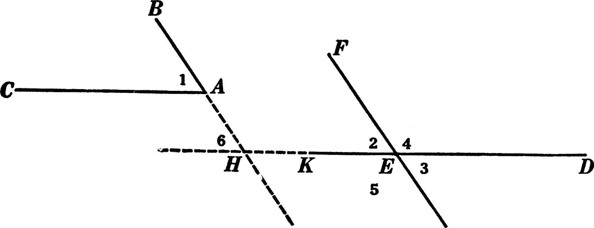 Teorema de 2 ángulos con lados paralelos, ilustración antigua. vector