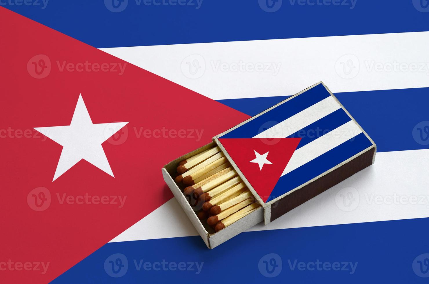 Cuba flag is shown in an open matchbox, which is filled with matches and lies on a large flag photo