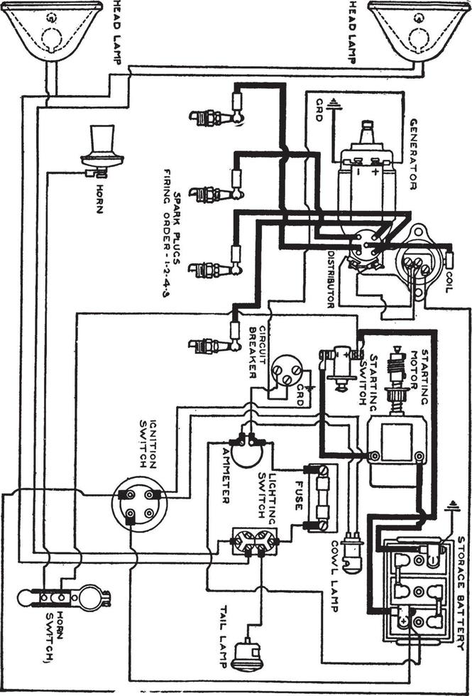 Auto Lite System, vintage illustration. vector