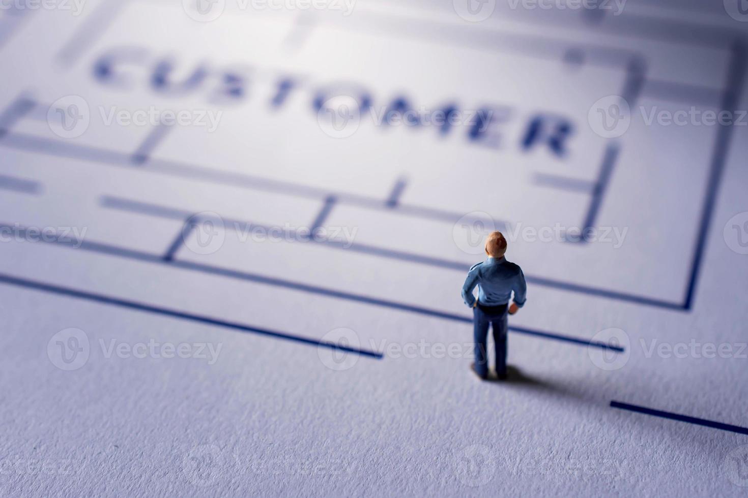 Challenge for Customer Experience Concept. present by Miniature Figure of Businessman standing on the Maze, looking for a Client Satisfaction photo