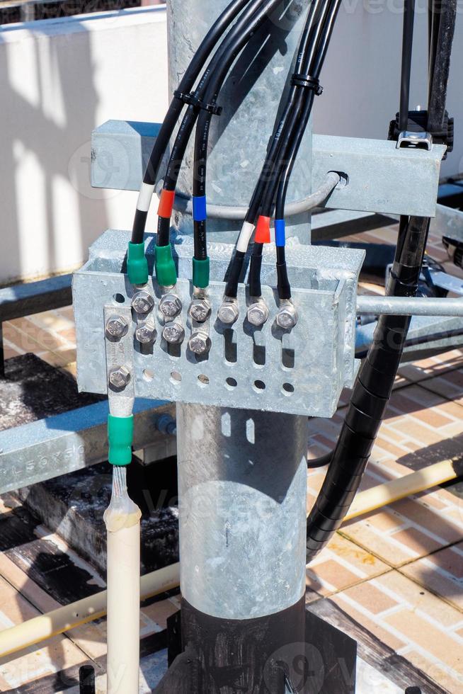 Connecting the power to ground for safety photo