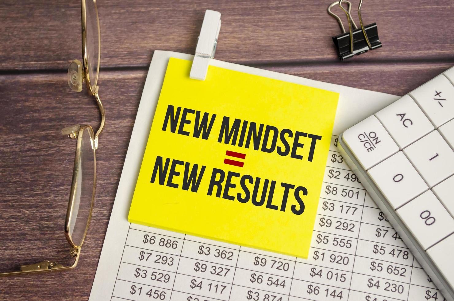 New Mindset - New Results text on yellow sticker and charts photo