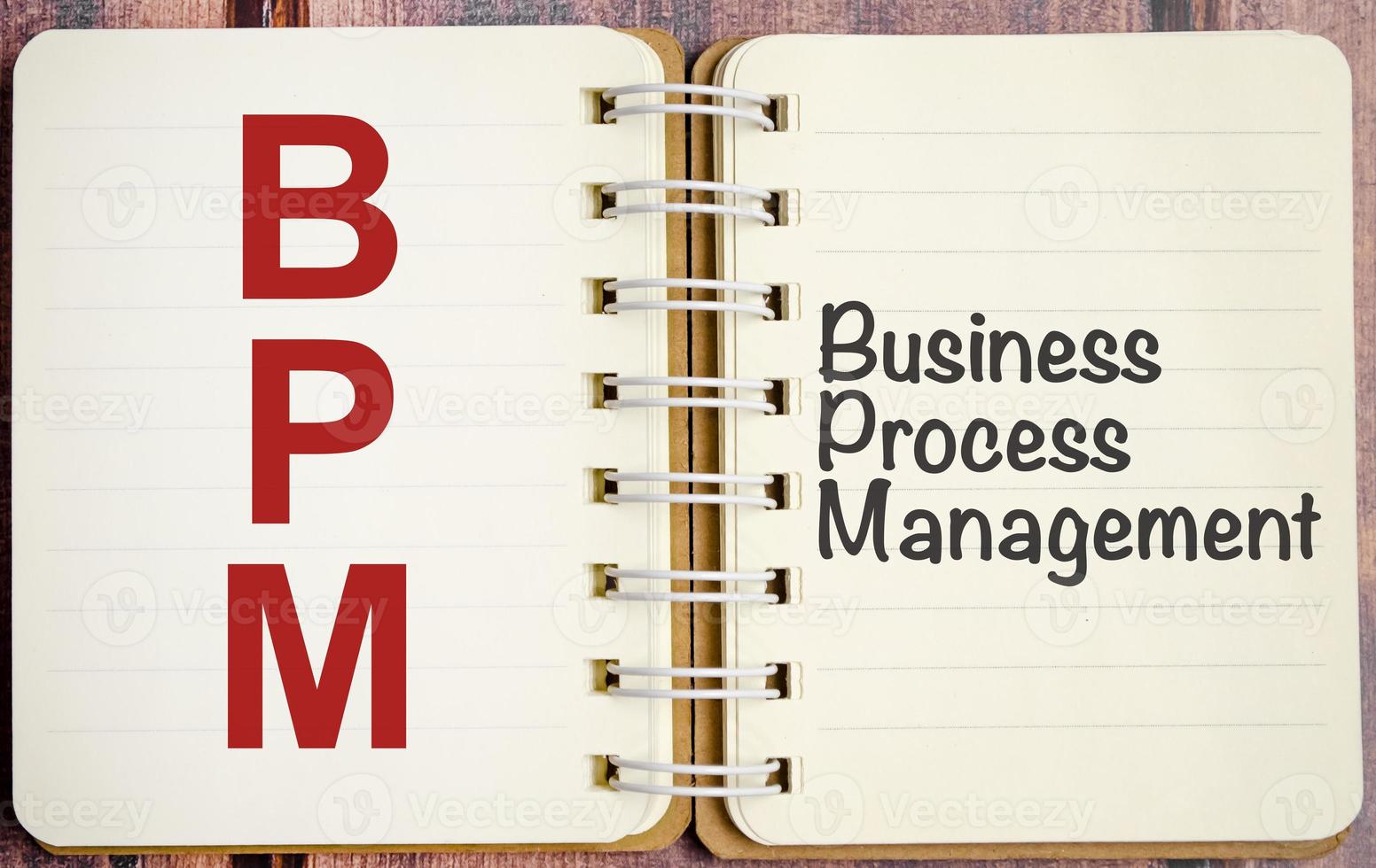 BPM Business Process Management concept, paper notebook photo