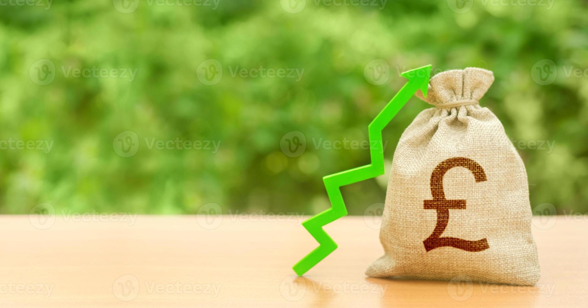 Money bag with pound sterling GBP symbol and green up arrow. Increase profits and wealth. Growth wages. Investment attraction. Loans, subsidies. favorable conditions. Favorable conditions for business photo