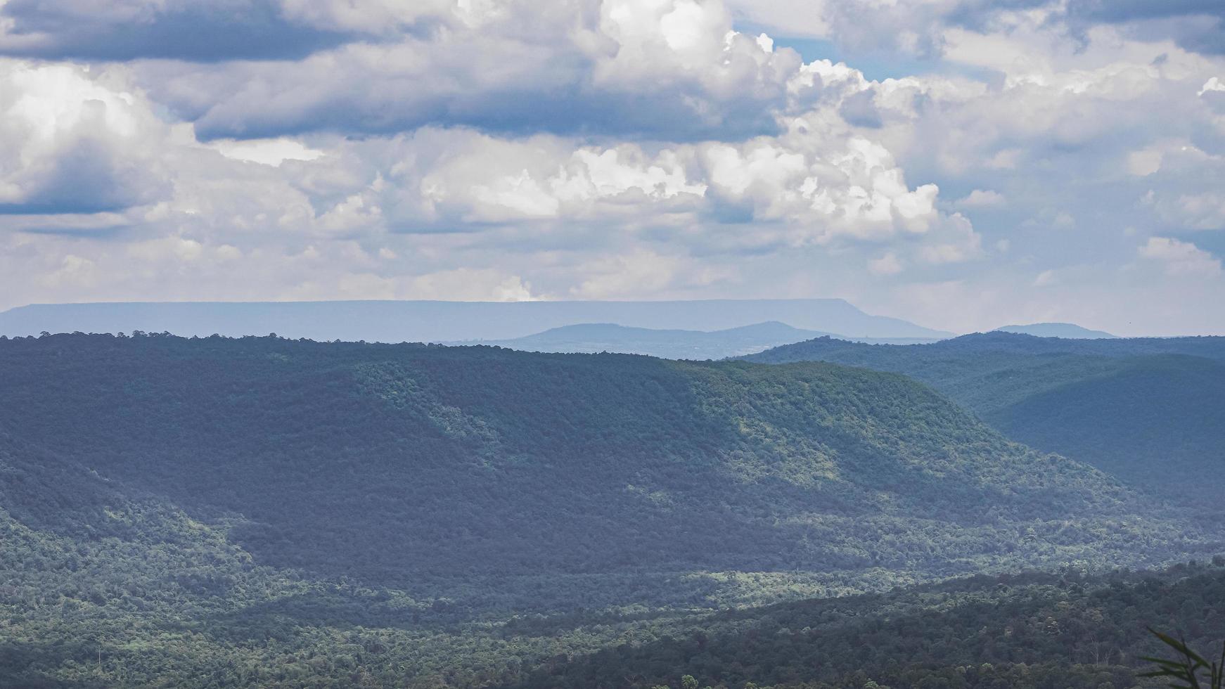 Panorama of high mountains in Thailand wonderful rainy season landscape in the mountains have the whole sky clouds and mist. photo