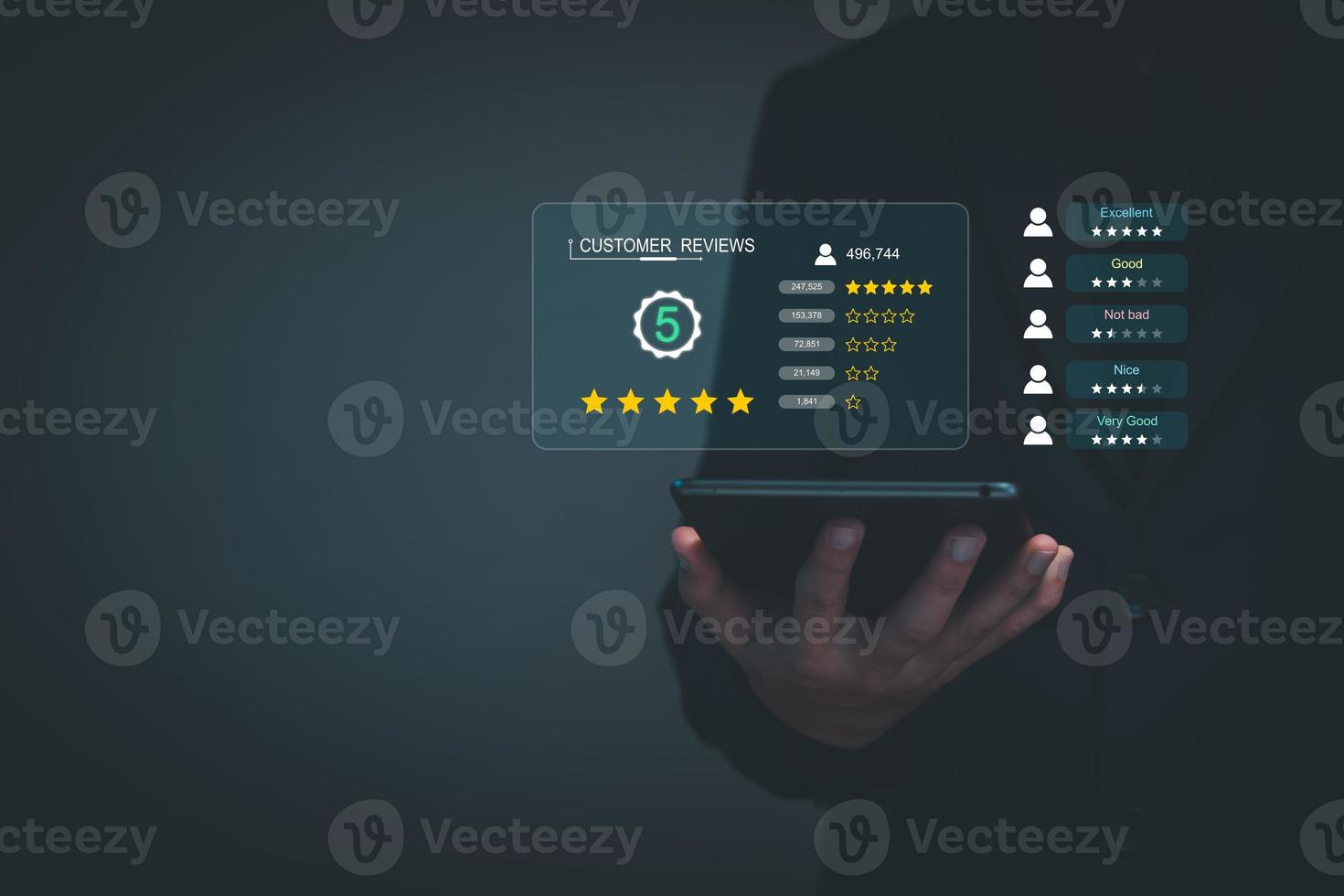Customer satisfaction. Business Owners View Customer Satisfaction Review Score, Mobile Phone, Happy Customer, Rating High Review, Five Star, Product and Service Review Premium, High Satisfaction Score photo