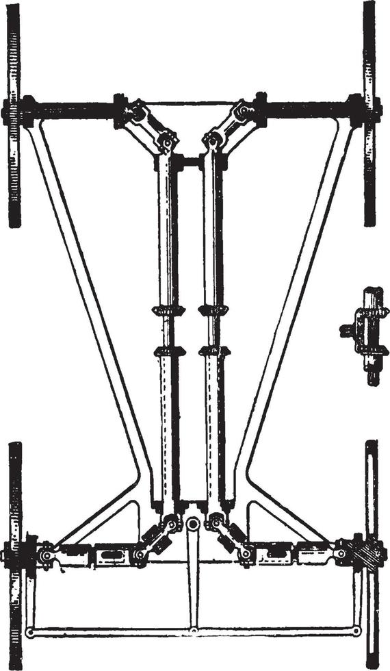 Universal Joints, vintage illustration. vector