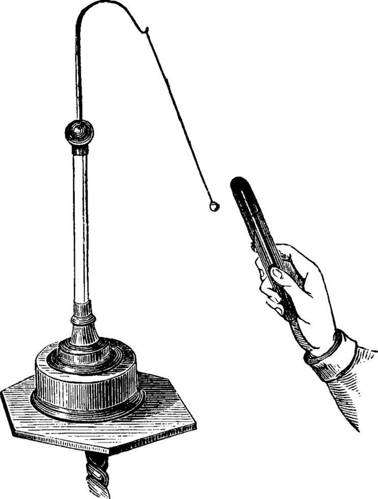 Demonstration of Static Electricity, vintage illustration. vector