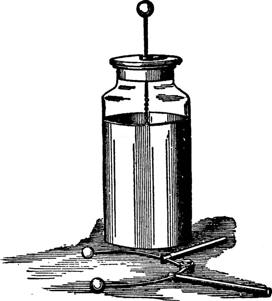 Leyden Jar, vintage illustration. vector