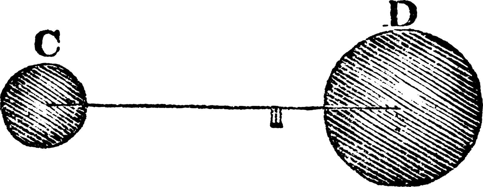 Center of Gravity, vintage illustration. 13866940 Vector Art at Vecteezy