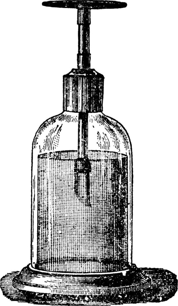 Bennets Electroscope, vintage illustration. vector