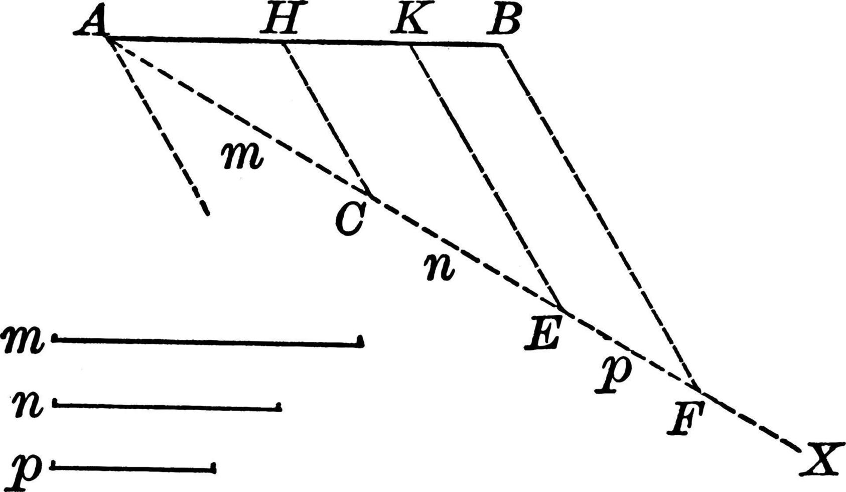 Line Divided Into Parts, vintage illustration. vector