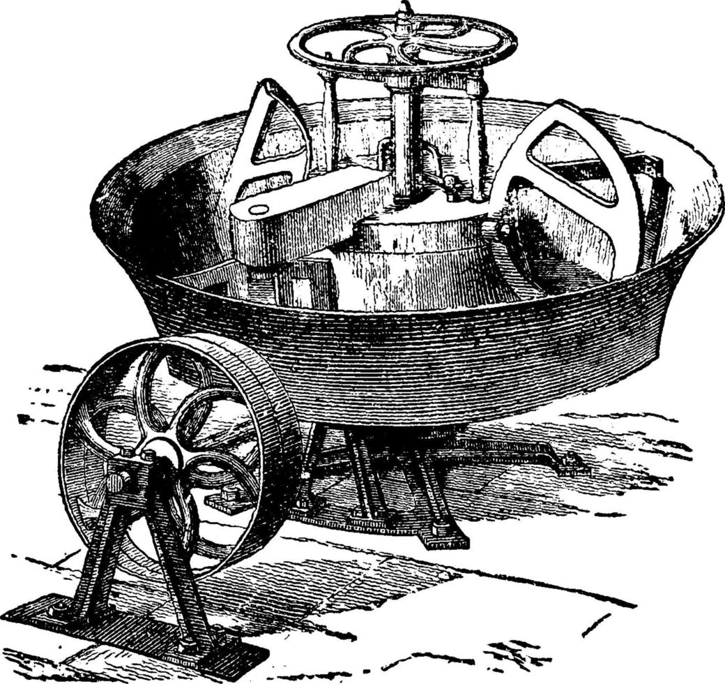 Kneading Machine, vintage illustration. vector