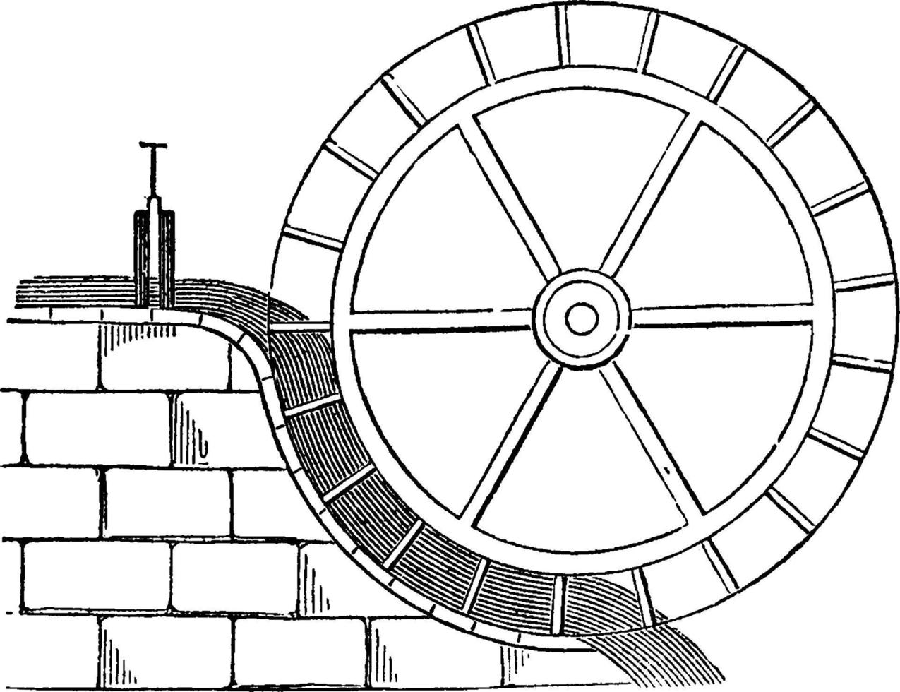 Water Wheel, vintage illustration. vector