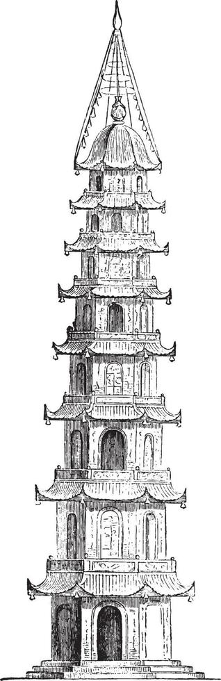 torre de porcelana, siglo XV, grabado antiguo. vector