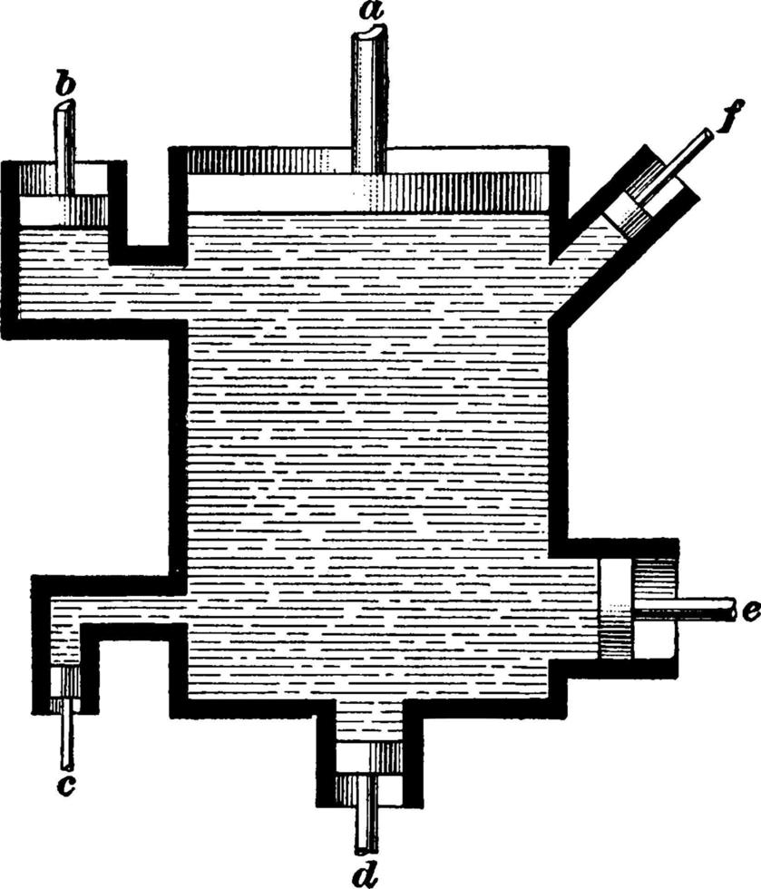 Water Pressure Demonstration, vintage illustration. vector