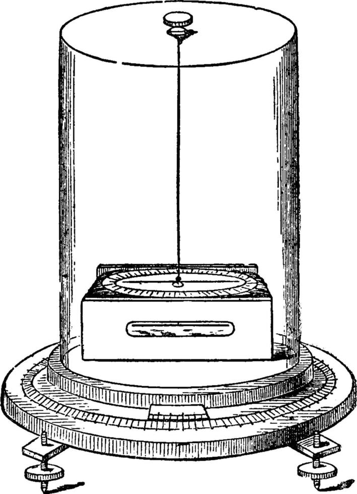 Astatic Multiplier, vintage illustration. vector