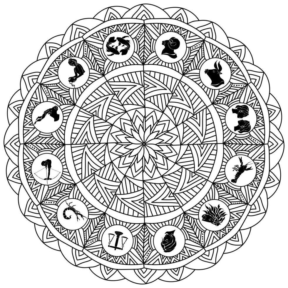 signos del zodiaco mandala, círculo del horóscopo página para colorear con patrones ornamentados vector