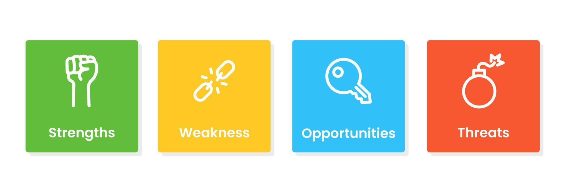 Infographic SWOT-analysis. Four colorful element squares with icons. Analysis of business, strategy, and planning. vector