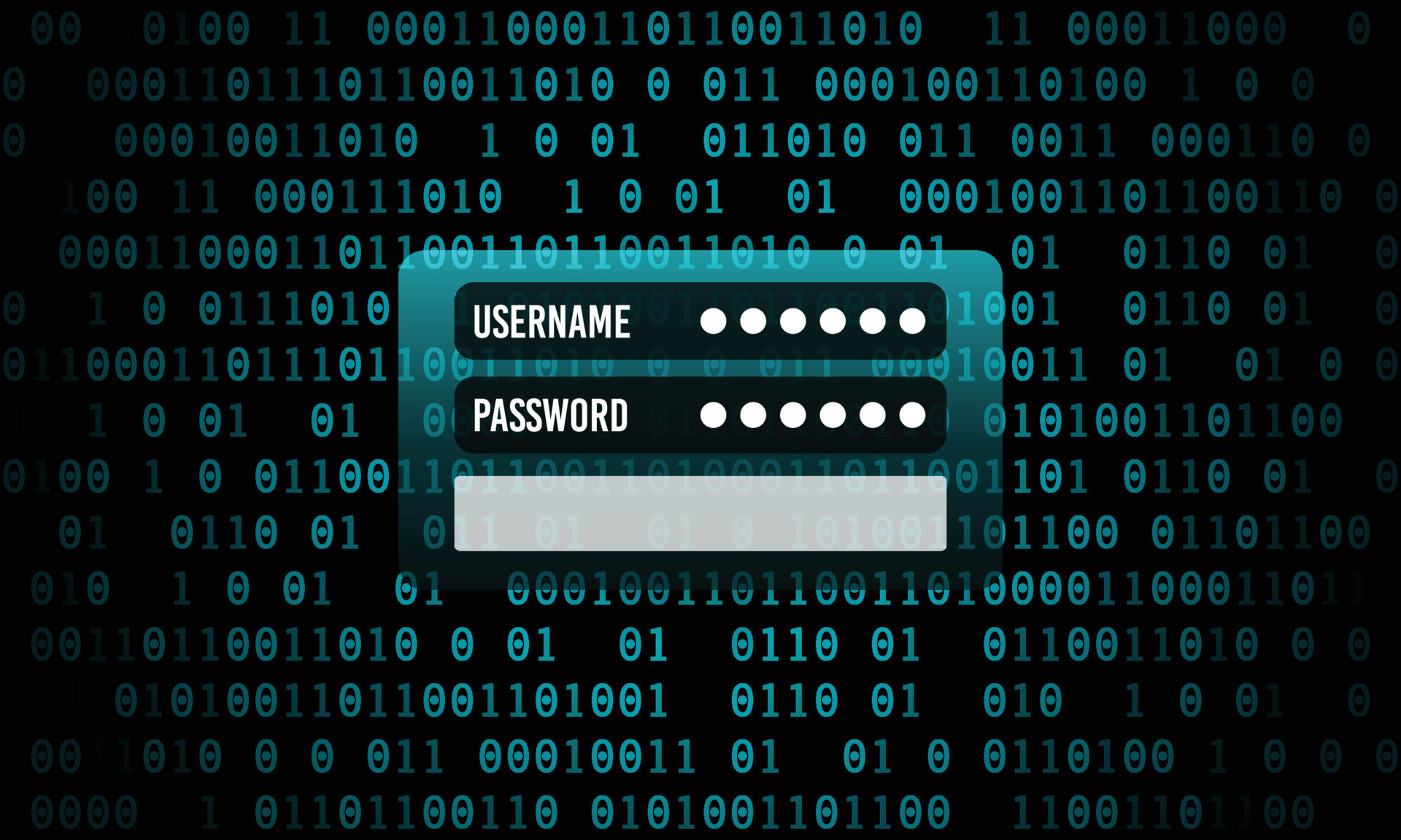 Cyber security login with username and password hacking profiles and