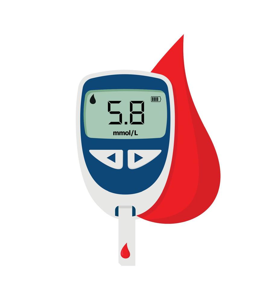 hermoso vector icono diabético. signo de dibujos animados de glucómetro. pictograma del medidor de glucosa en sangre. ilustración médica editable aislada sobre fondo blanco.