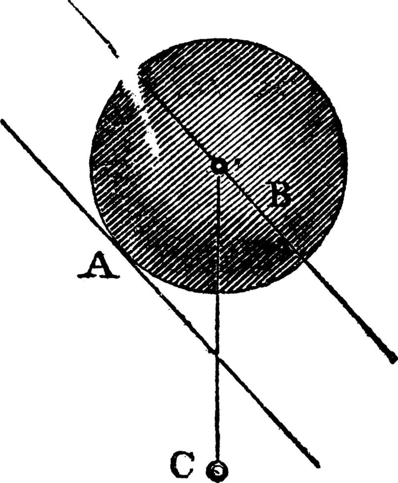 centro de gravedad de una bola rodando en una ilustración inclinada, vintage. vector